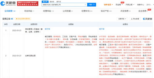 文和友跨界新布局 经营范围新增旅游开发咨询与数字文化创意软件开发