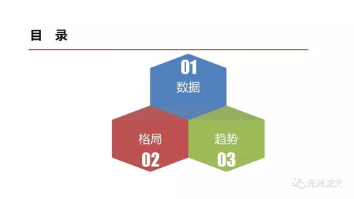数字化浪潮中的文化转型 腾讯与数字文化创意软件的格局与趋势
