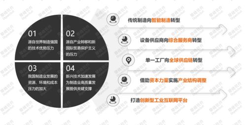 鼎捷软件行业报告发布 数字化重构机械装备企业核心竞争力，引领数字文化创意软件新范式